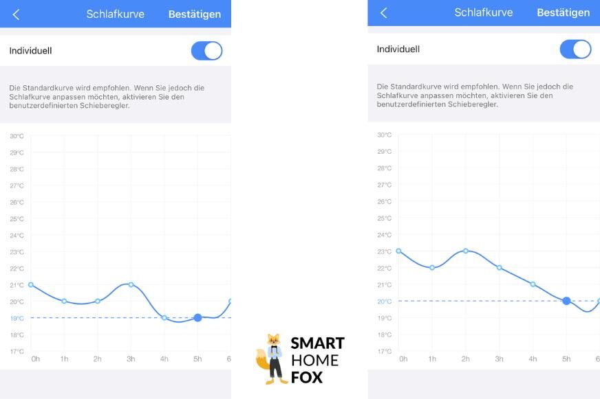 Auf der NetHome Plus App ist die Schlafkurve zu sehen, die individuell eingestellt wird.